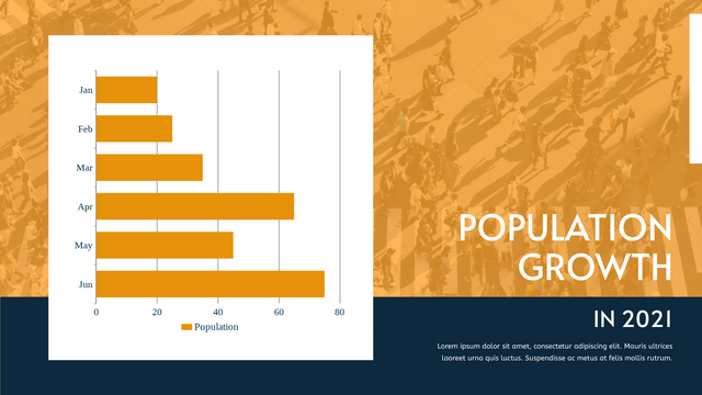 Bar Chart template: Population Growth Bar Chart (Created by Visual Paradigm Online's Bar Chart maker)