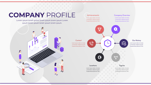 Company Profile Strategic Analysis