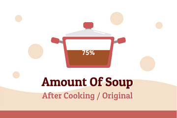 Container template: Soup Clipart (Created by Visual Paradigm Online's Container maker)
