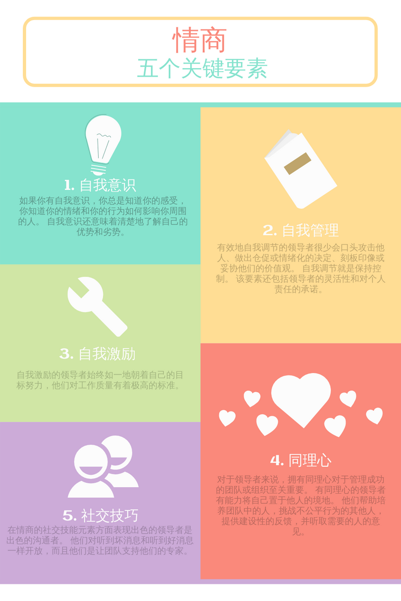 信息图表 template: 情商彩虹信息图表 (Created by InfoART's 信息图表 maker)