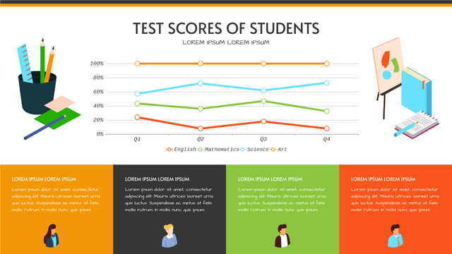 100% Stacked Line Chart template: Test Scores Of Students 100% Stacked Line Chart (Created by InfoART's  marker)