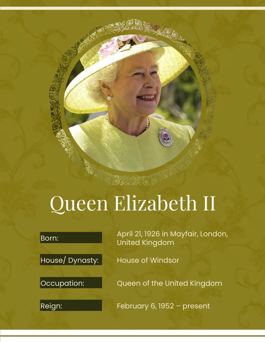 Biography template: Queen Elizabeth II Biography (Created by Visual Paradigm Online's Biography maker)