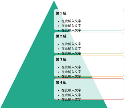 金字塔框圖 模板。 金字塔列表 (由 Visual Paradigm Online 的金字塔框圖軟件製作)