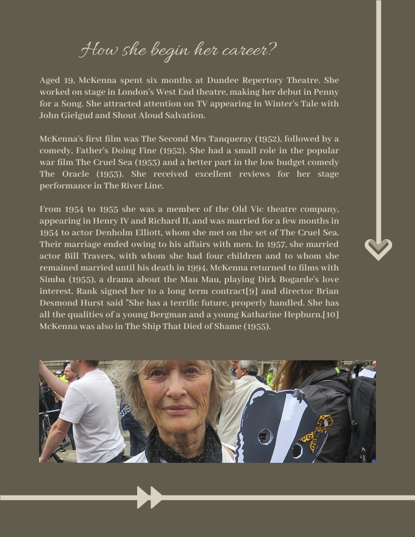 Biography template: Virginia McKenna Biography (Created by Visual Paradigm Online's Biography maker)