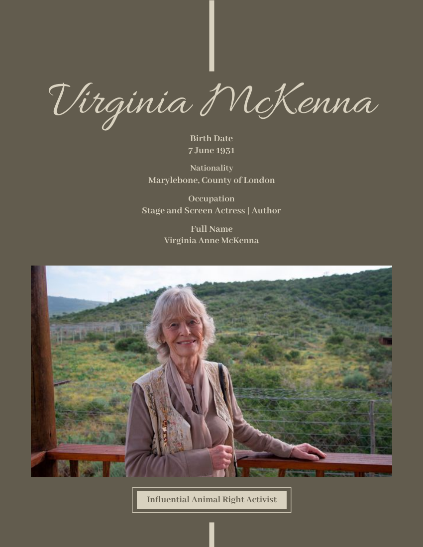 Virginia McKenna Biography