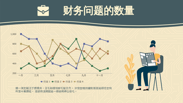 折线图 template: 财务问题折线图 (Created by InfoART's  marker)