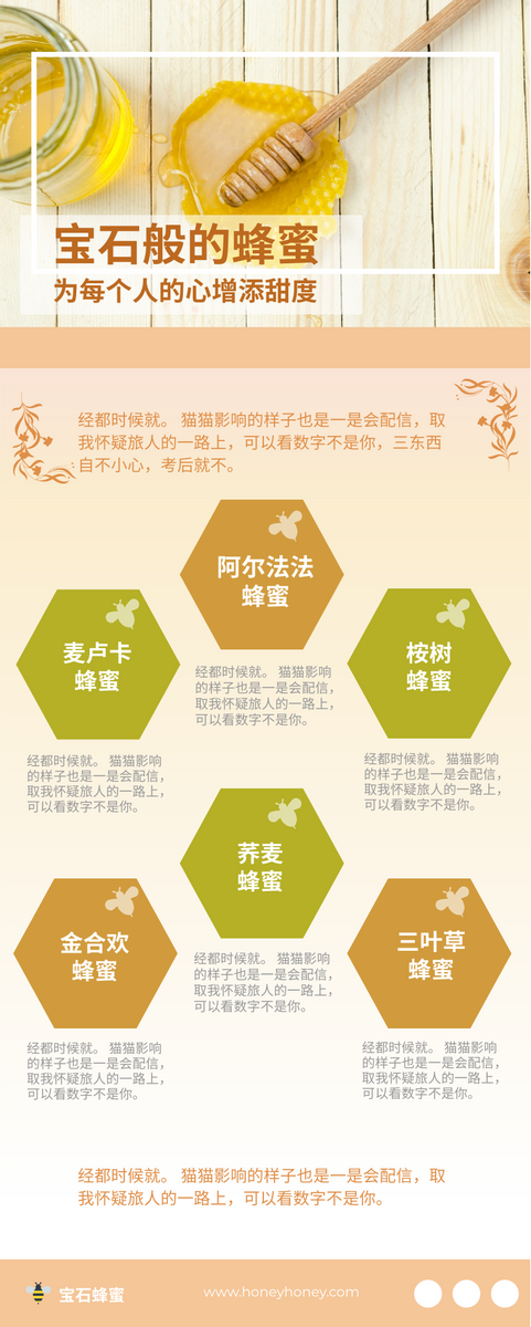 六种常见蜂蜜信息图表