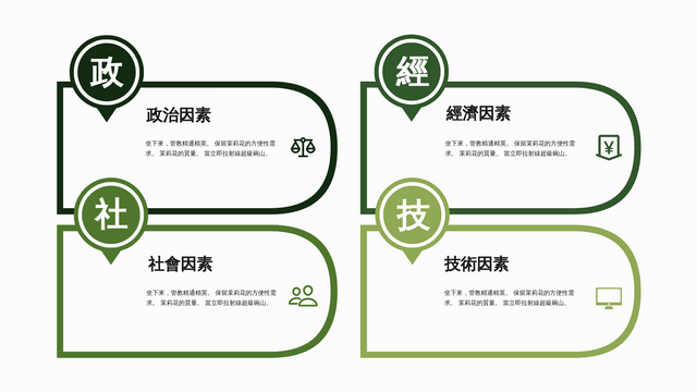 PEST 分析 template: 政經社技圖表模板3 (Created by InfoART's  marker)