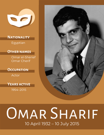 Biography 模板。 Omar Sharif Biography (由 Visual Paradigm Online 的Biography軟件製作)