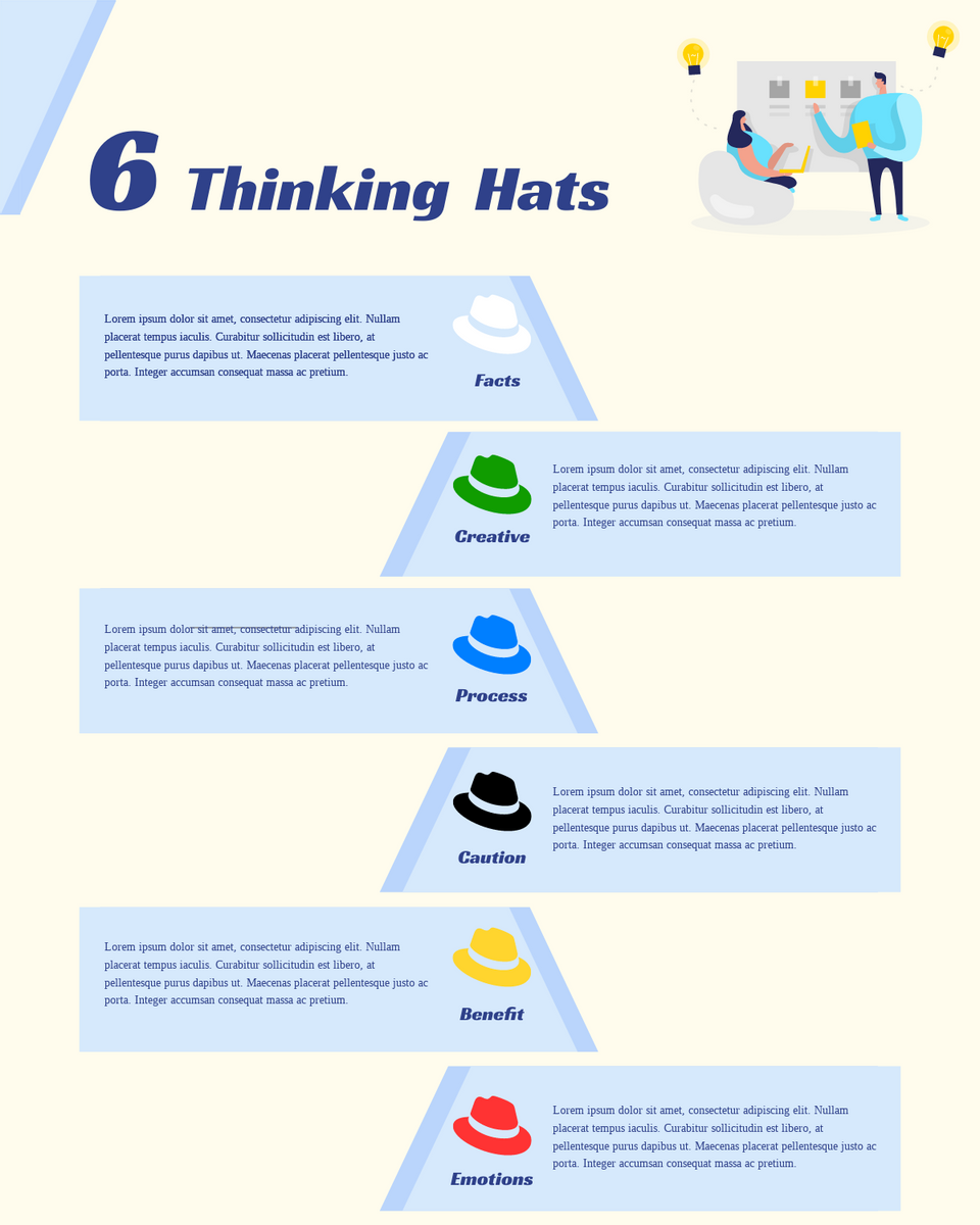 Six Thinking Hat template: Best Six Thinking Hats Guide (Created by InfoART's Six Thinking Hat maker)