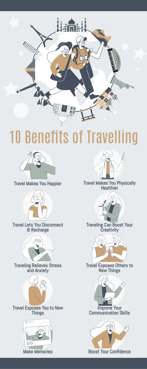 Infographic template: 10 Benefits of Travelling Infographic (Created by InfoART's Infographic maker)