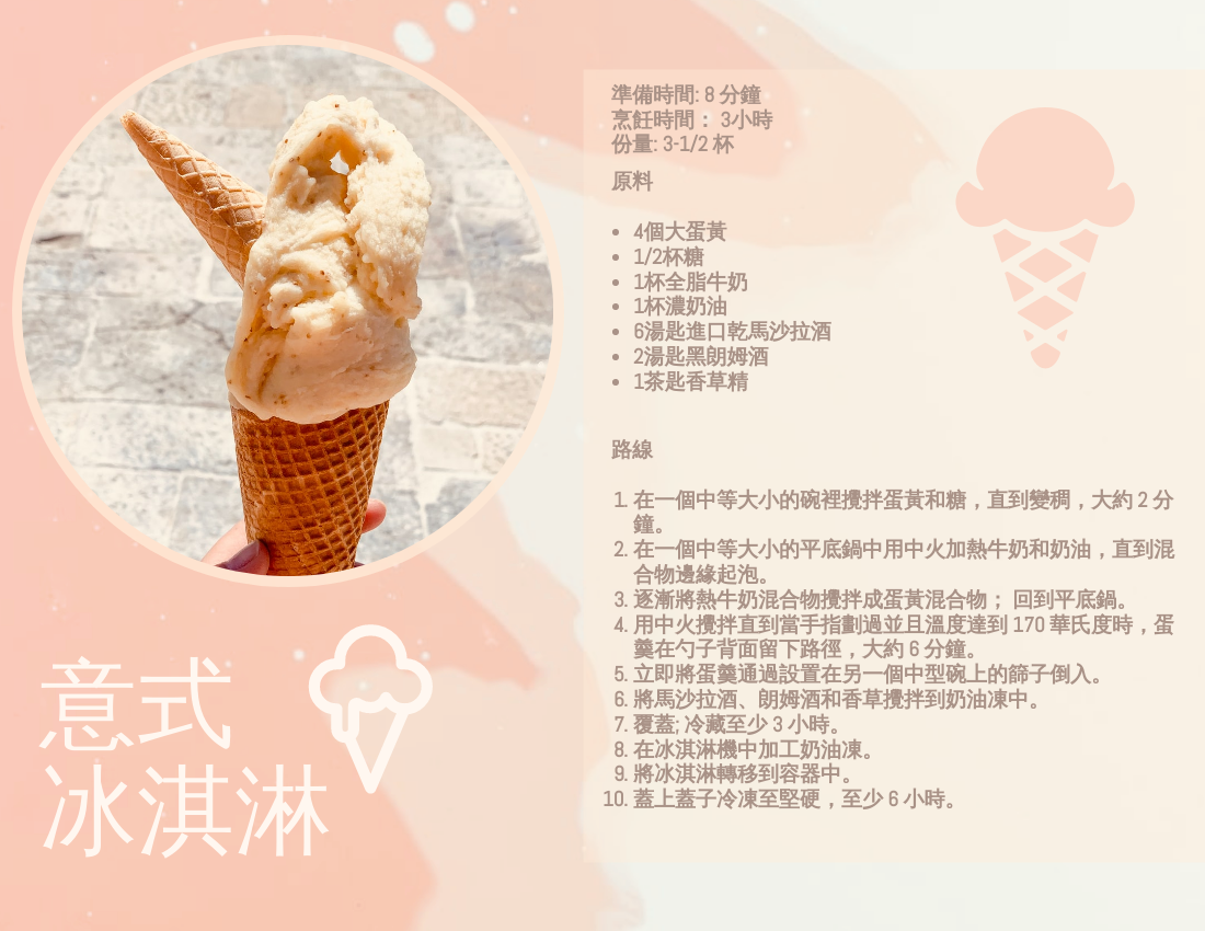 Recipe Card 模板。 意式冰淇淋食譜卡 (由 Visual Paradigm Online 的Recipe Card軟件製作)