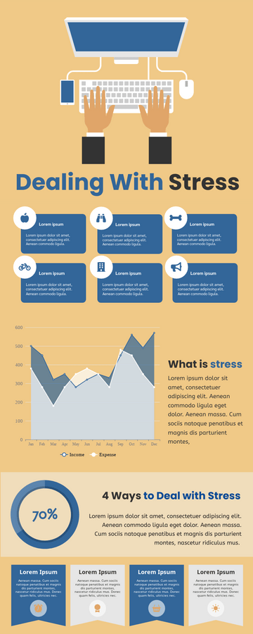 Infographic template: Dealing With Stress Infographic (Created by Visual Paradigm Online's Infographic maker)
