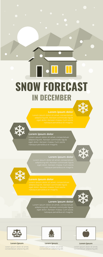 Infographics template: Snow Forecast Infographic (Created by Visual Paradigm's online Infographics maker)