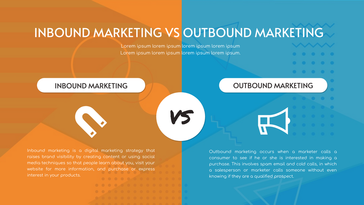 Strategic Analysis template: Orange And Blue Inbound Marketing vs Outbound Marketing Strategic Analysis (Created by InfoART's Strategic Analysis maker)
