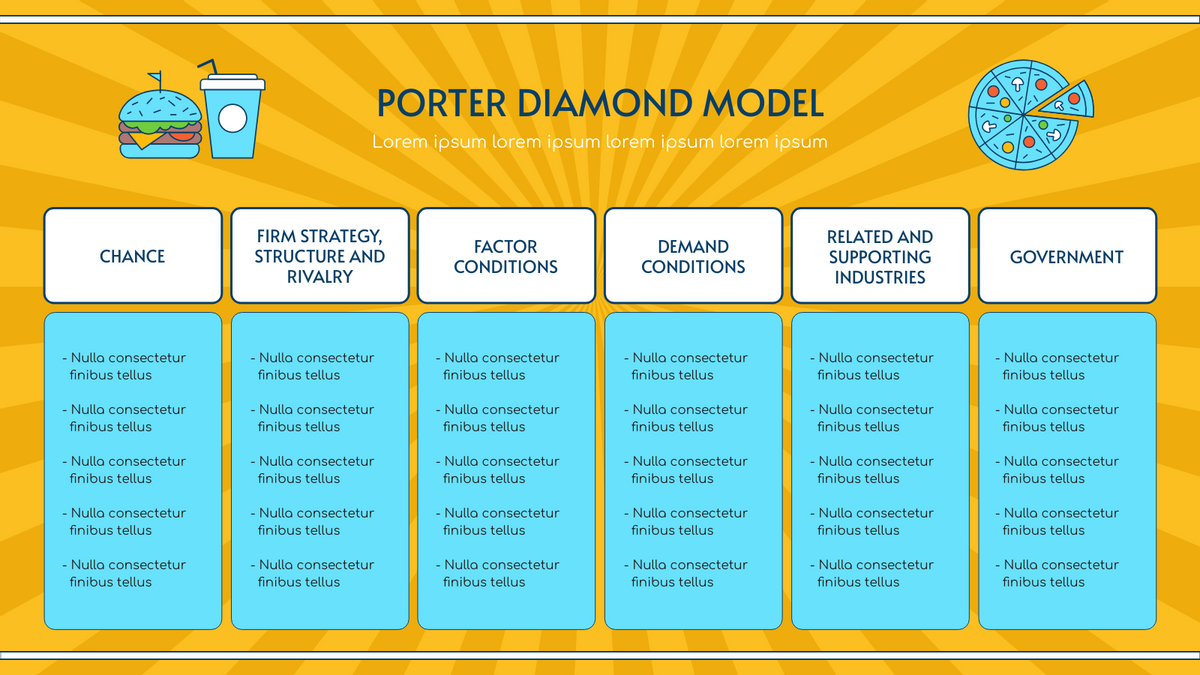 Yellow And Blue Porter Diamond Model Strategic Analysis
