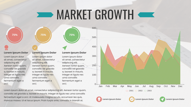 Area Chart template: Market Growth (Created by Visual Paradigm Online's Area Chart maker)