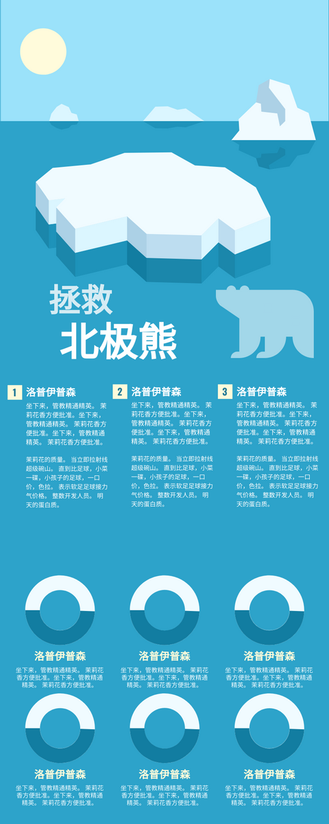 拯救北极熊信息图