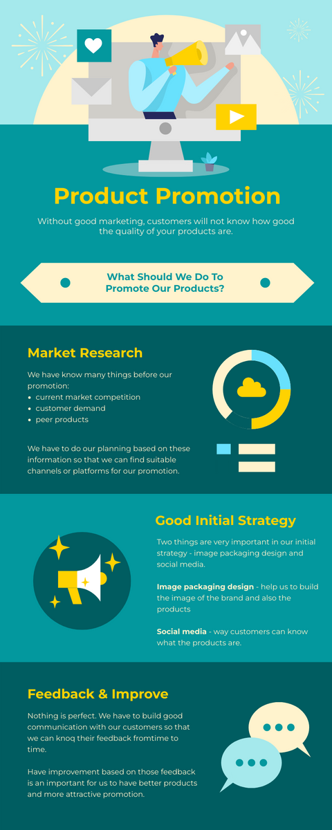 Infographic template: Tips About Product Promotion Infographic (Created by Visual Paradigm Online's Infographic maker)