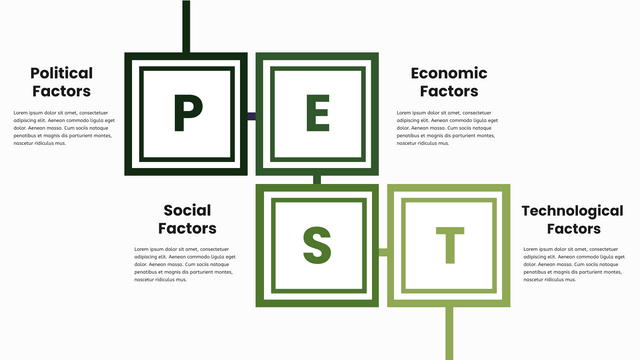 PEST Analysis template: PEST Template (Created by Visual Paradigm Online's PEST Analysis maker)