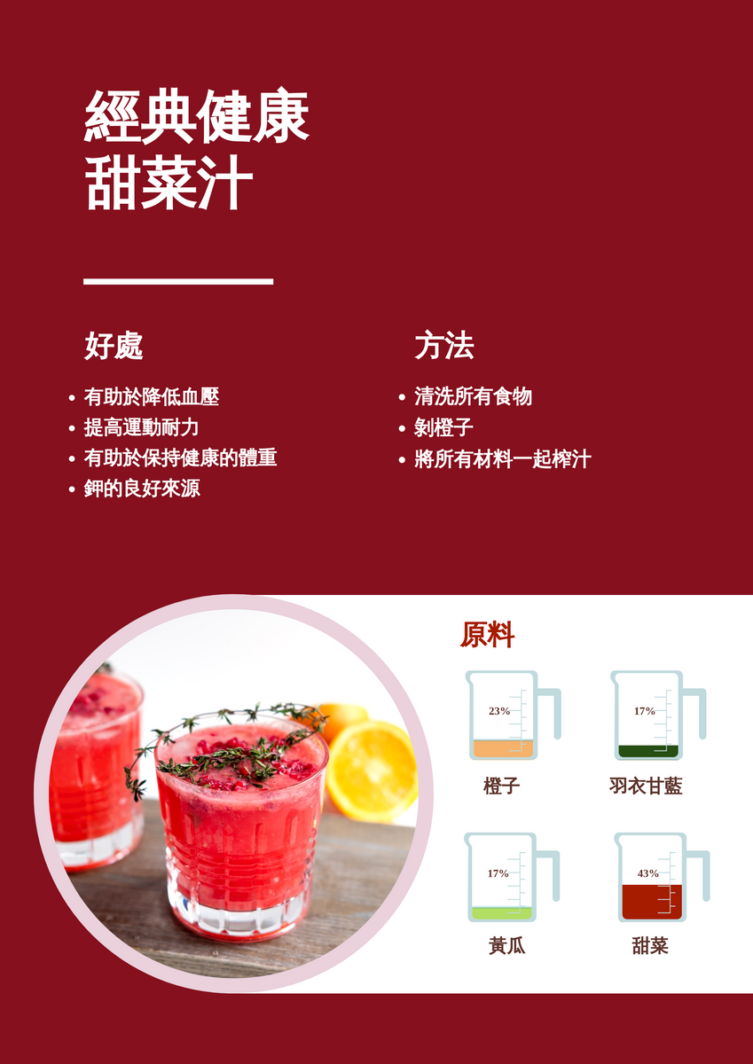 海報 模板。 健康甜菜汁食譜 (由 Visual Paradigm Online 的海報軟件製作)