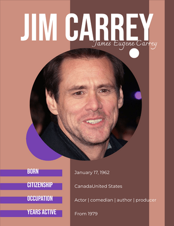 Biography template: Jim Carrey Biography (Created by Visual Paradigm Online's Biography maker)