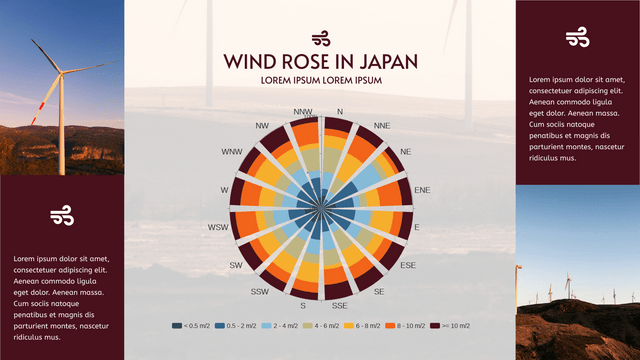 100% Stacked Rose Chart template: Wind Rose In Japan 100% Stacked Rose Chart (Created by InfoART's  marker)