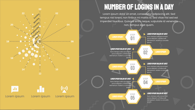 360 Punch Card template: Number of Logins 360 Punch Card (Created by Visual Paradigm Online's 360 Punch Card maker)