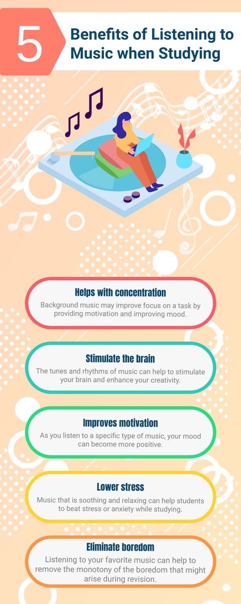 5 Benefits of Listening to Music when Studying Infographic