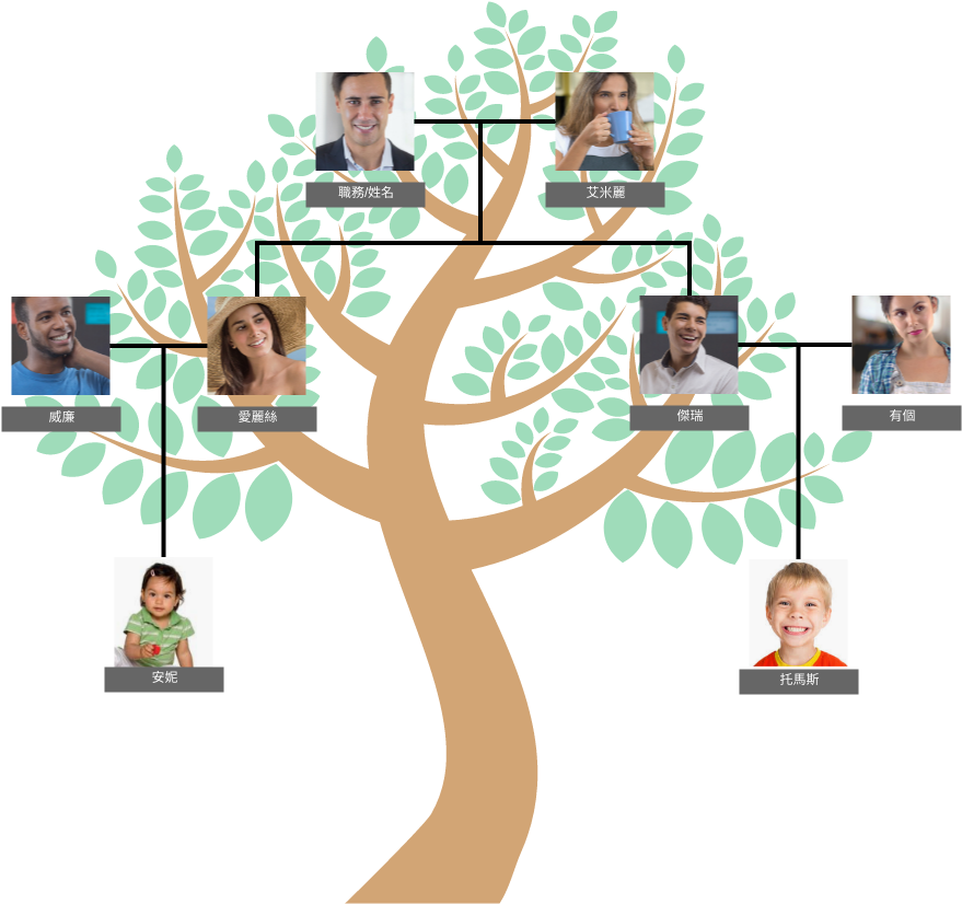 家庭樹 模板。 基本家譜 (由 Visual Paradigm Online 的家庭樹軟件製作)
