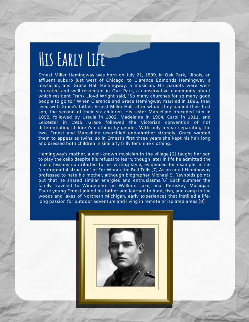 Biography 模板。 Ernest Hemingway Biography (由 Visual Paradigm Online 的Biography軟件製作)