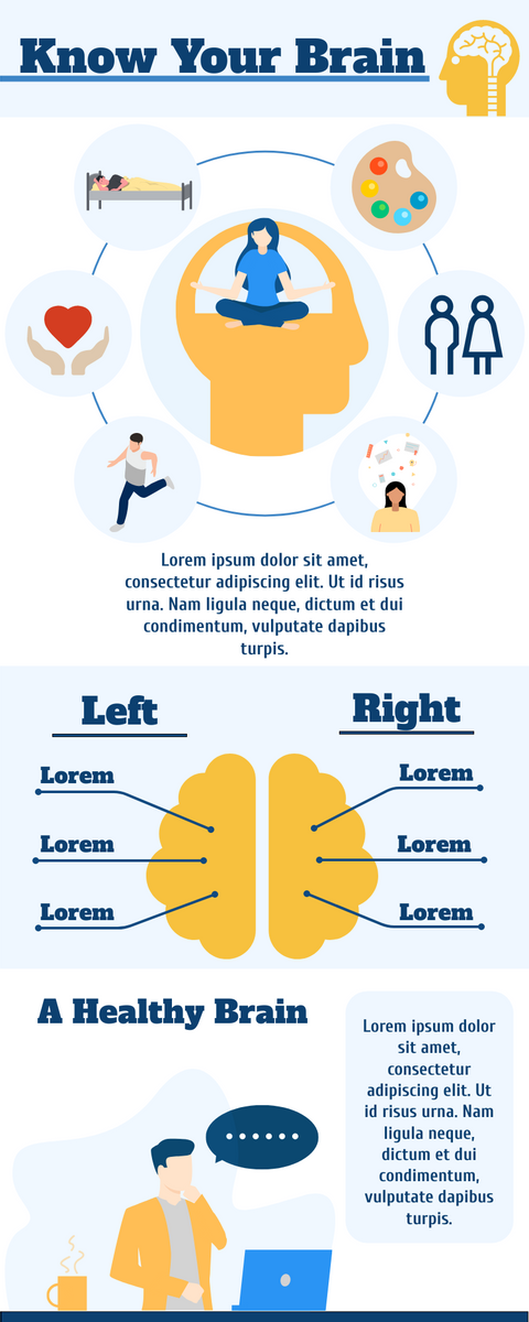Infographic template: Introduction Of Brain Infographic (Created by InfoART's Infographic maker)