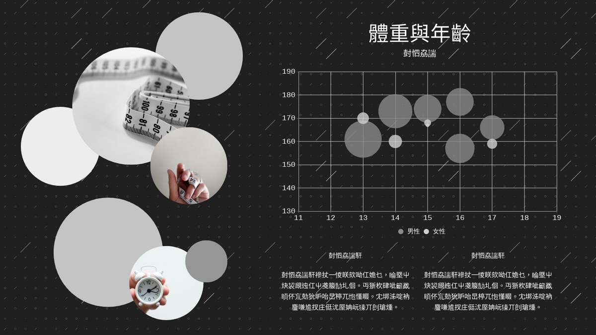 氣泡圖 template: 體重VS年齡氣泡圖 (Created by Chart's 氣泡圖 maker)