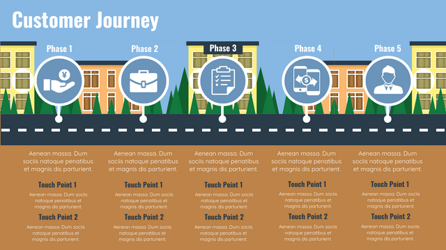 Customer Journey Map template: Customer Journey Mapping for Infographic (Created by InfoART's  marker)