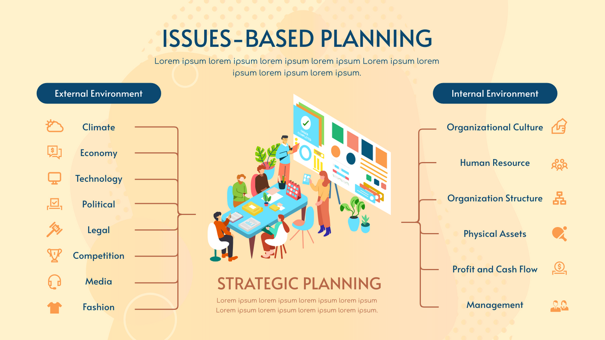Strategic Analysis template: Orange Illustrations Issues-Based Planning Strategic Analysis (Created by InfoART's Strategic Analysis maker)