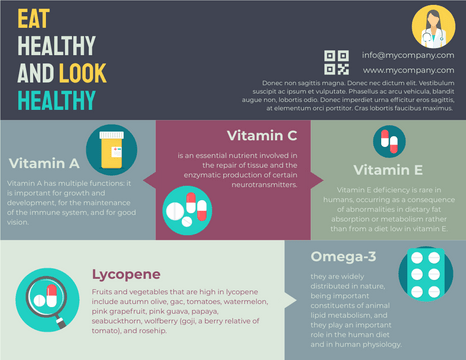 Editable infographics template:Eat Healthy And Look Healthy Infographic