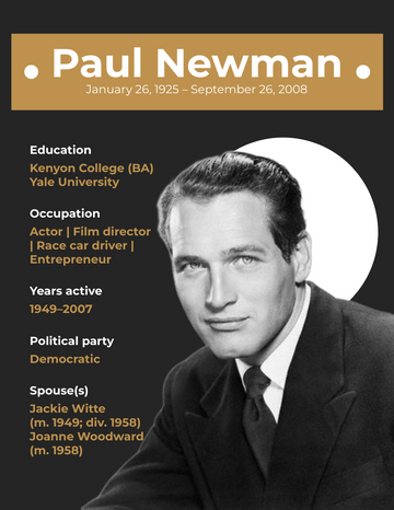 Biography 模板。 Paul Newman Biography (由 Visual Paradigm Online 的Biography軟件製作)