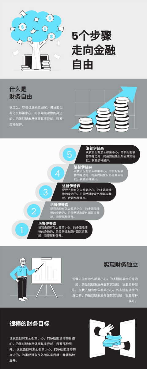 信息图表 模板。5个步骤财务自由信息图 (由 Visual Paradigm Online 的信息图表软件制作)