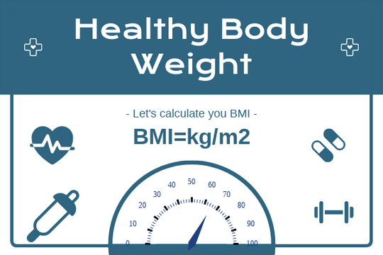 Medical template: Body Weight (Created by Visual Paradigm Online's Medical maker)