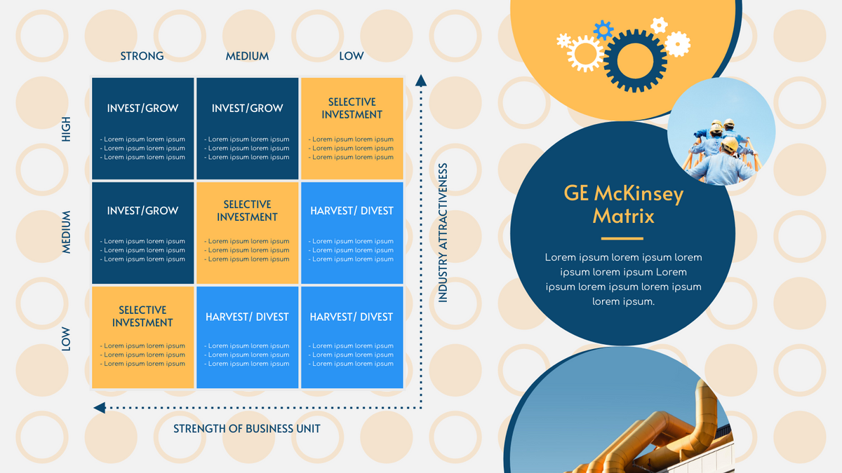 Yellow And Blue Circles GE McKinsey Matrix Strategic Analysis Pertaining To Mckinsey Business Plan Template