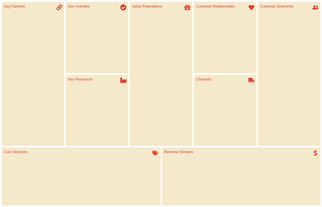 Business Model Canvas template: Strawberry (Created by Diagrams's Business Model Canvas maker)