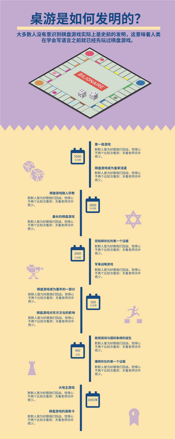 Editable infographics template:桌游历史信息图表