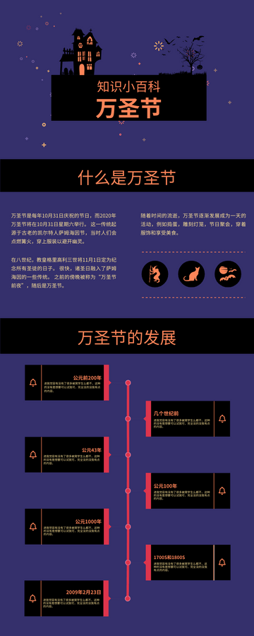 Editable infographics template:万圣节信息图表