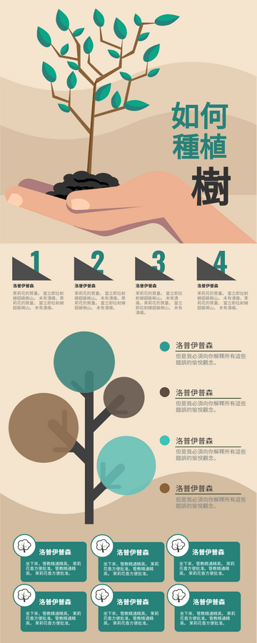 Editable infographics template:如何種樹資料圖