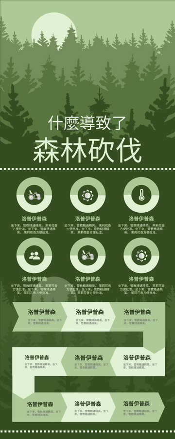 Editable infographics template:毀林資料圖