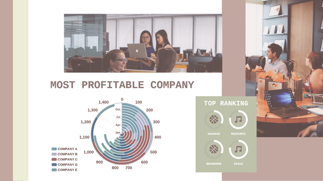 Stacked Radial Chart template: Most Profitable Company Stacked Radial Chart (Created by InfoART's  marker)