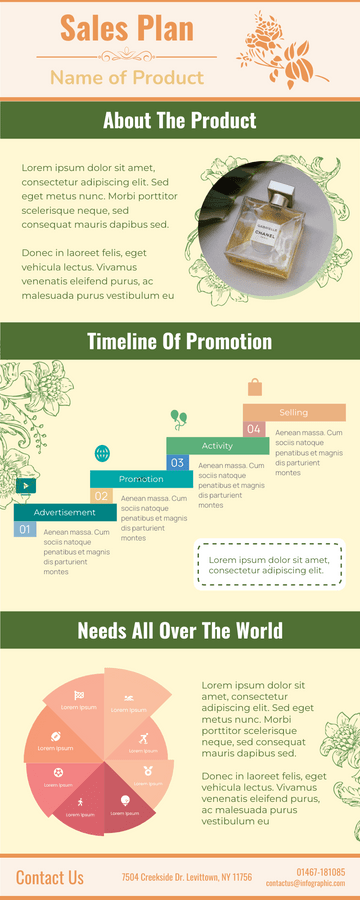 Infographic template: Sales Plan Infographic (Created by Visual Paradigm Online's Infographic maker)