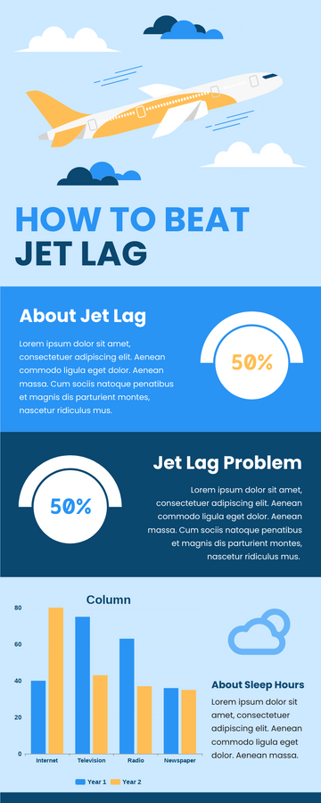 Infographic template: How To Beat Jet Lag Infographic (Created by Visual Paradigm Online's Infographic maker)