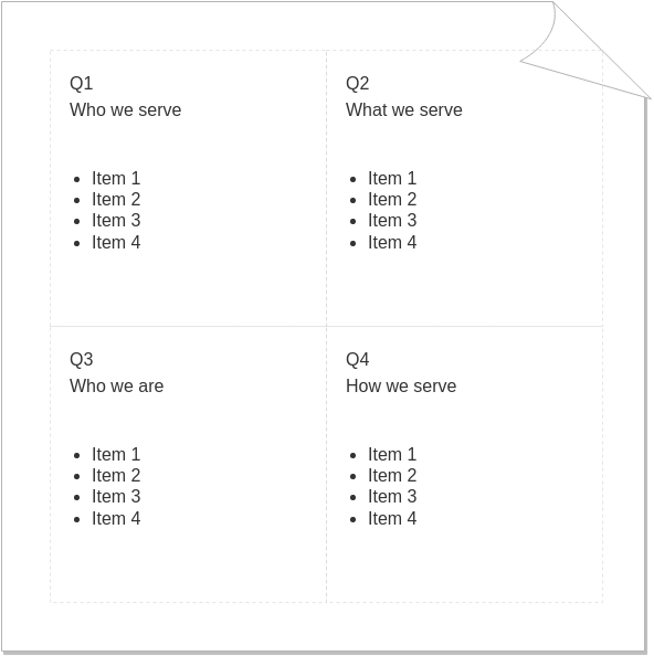 4Qs Template (Marco 4Qs Example)