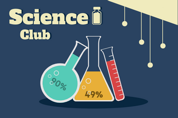 Laboratory template: Science Club (Created by Visual Paradigm Online's Laboratory maker)
